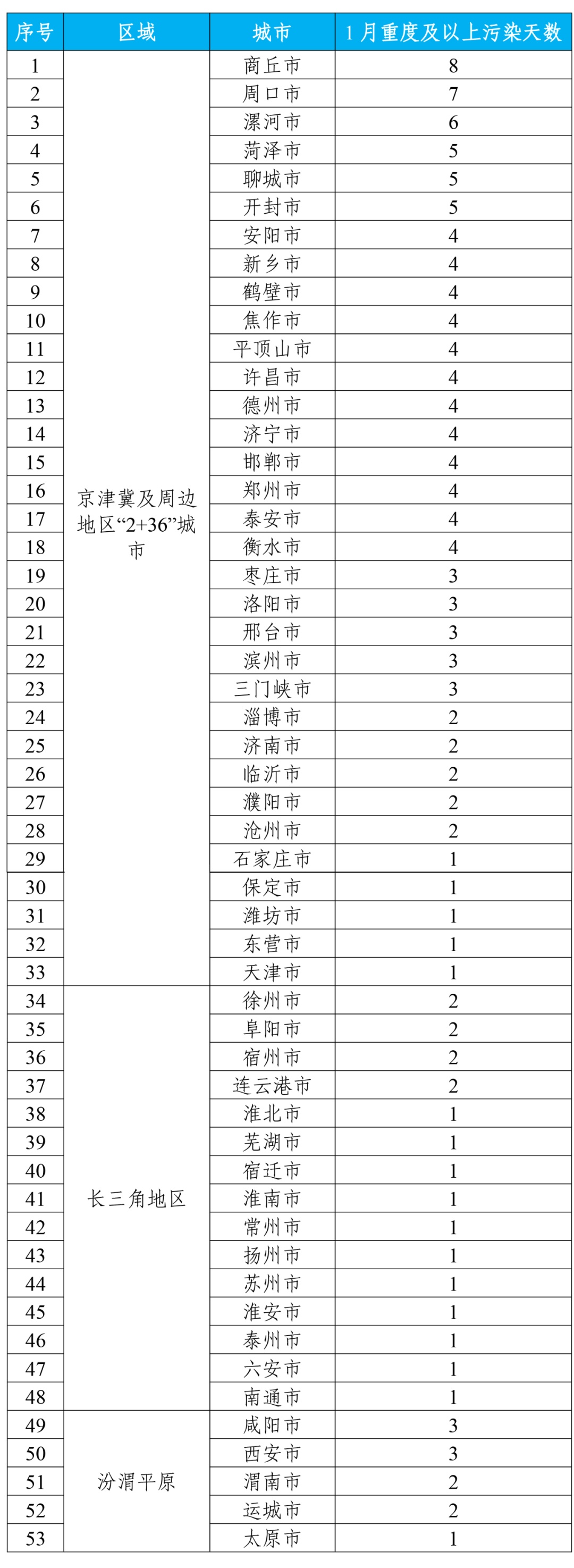 2024天天彩资料大全免费,系统评估说明_娱乐版57.168