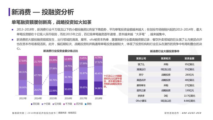 新澳精准资料免费提供最新版,经济性执行方案剖析_uShop35.605