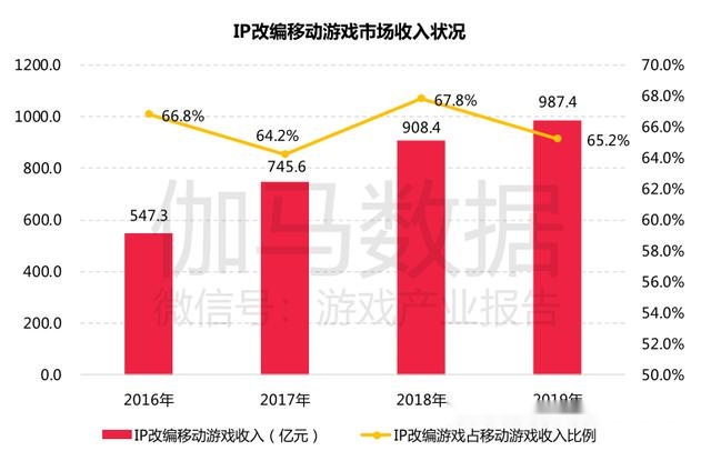 王中王72396,综合性计划评估_游戏版92.574