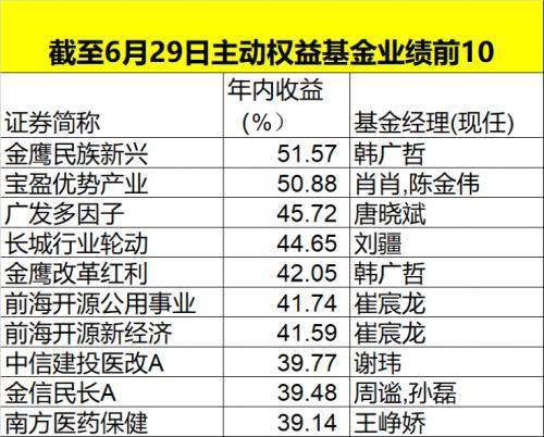 澳门特马今天开奖结果,权威分析说明_尊贵款76.262