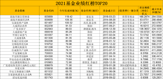 最准一码一肖100%精准老钱庄揭秘,最新热门解答定义_黄金版53.238