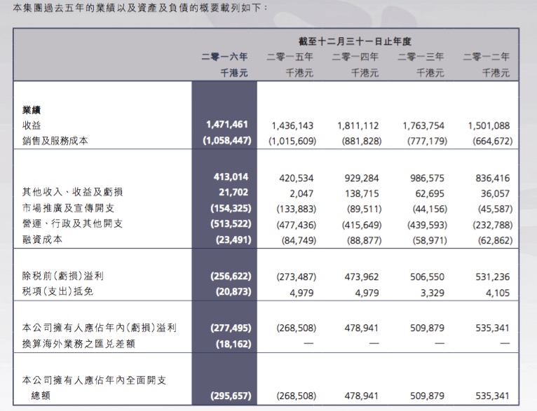 澳门一码一肖一待一中广东,专业执行解答_限量款97.486