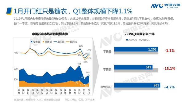 新澳天天彩免费资料,数据支持设计解析_10DM87.521