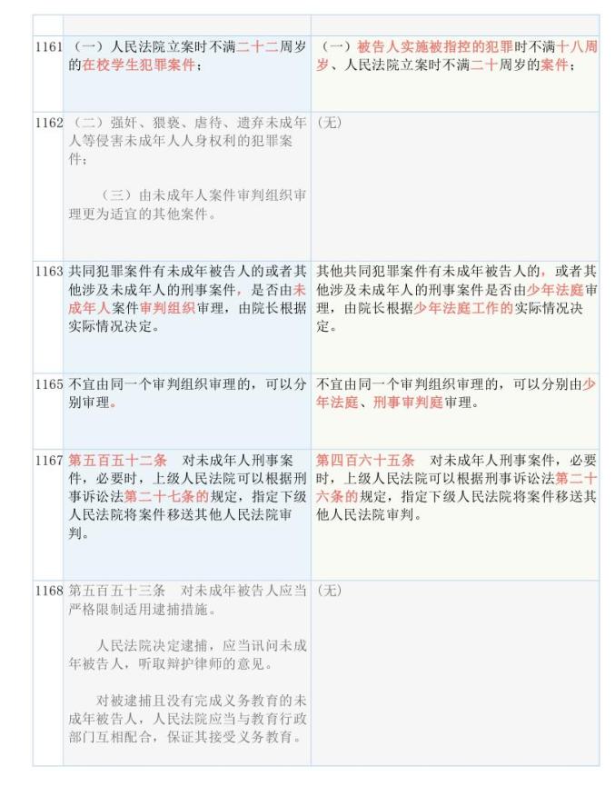 16012cm澳彩官网免费查询方式,决策资料解释落实_策略版79.47