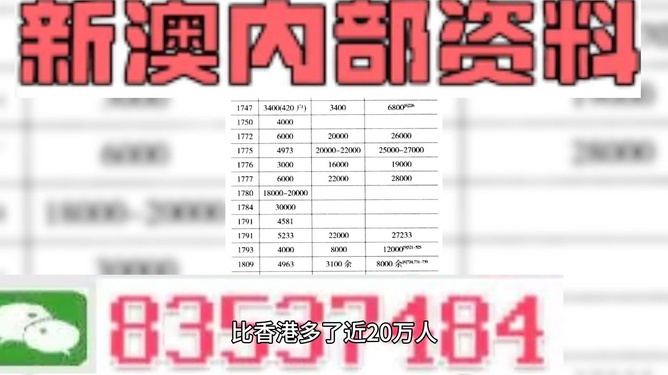 新澳精准资料免费,数据实施导向_纪念版94.339