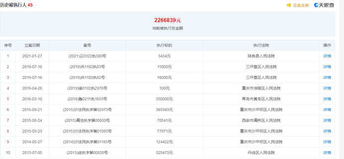 2024新奥资料免费精准109,全面解析数据执行_专家版76.201