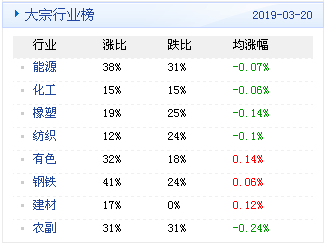 新澳天天开奖免费资料,可靠数据解释定义_标准版75.220