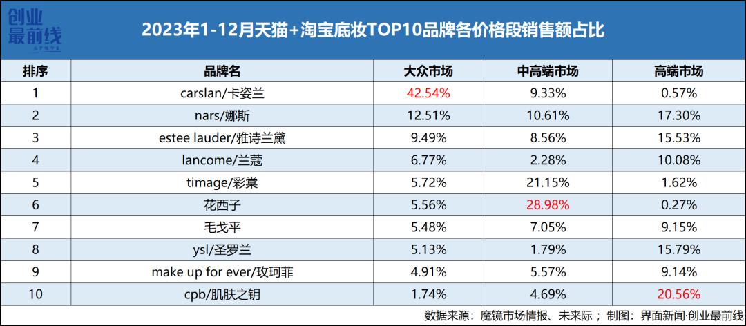 新澳最新最快资料22码,精细化说明解析_试用版52.489