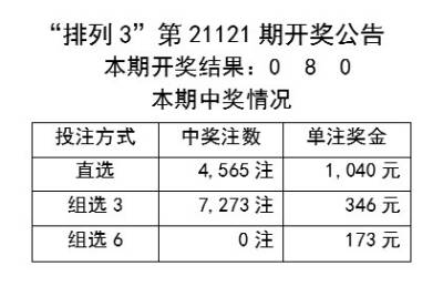 新奥彩天天开奖资料免费查询,调整计划执行细节_kit92.80