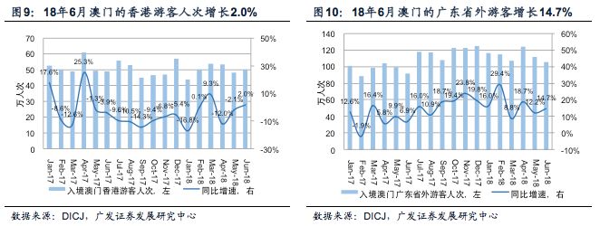 329期新澳门,实地验证数据策略_Pixel168.336