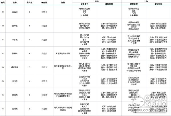 2024全年資料免費大全,实用性执行策略讲解_1440p54.225