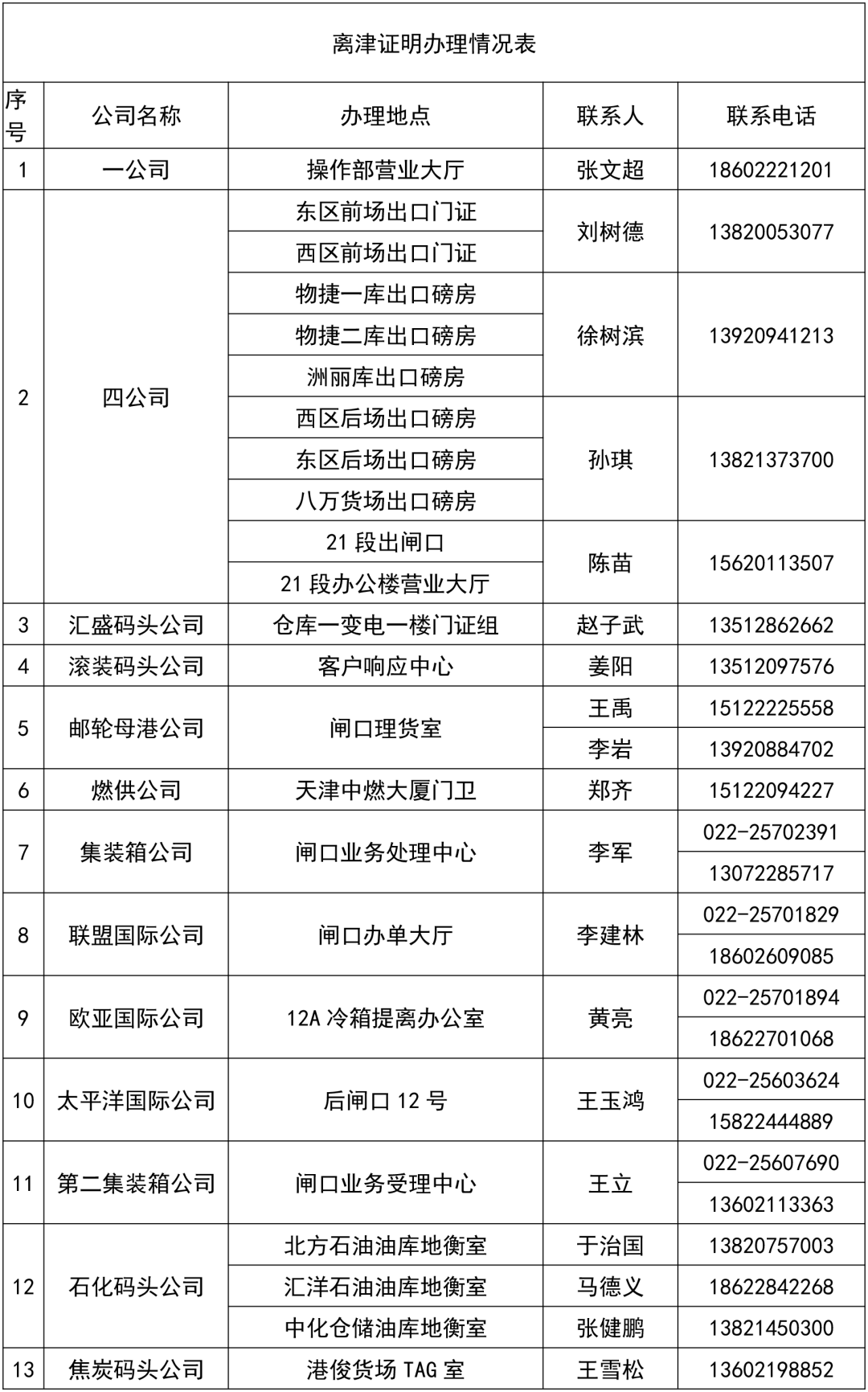 澳门一码一肖一特一中是合法的吗,可持续执行探索_ios65.668