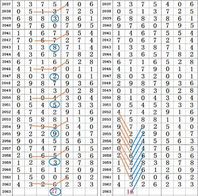 二四六香港资料期期准千附三险阻,重要性解释落实方法_HDR版31.964