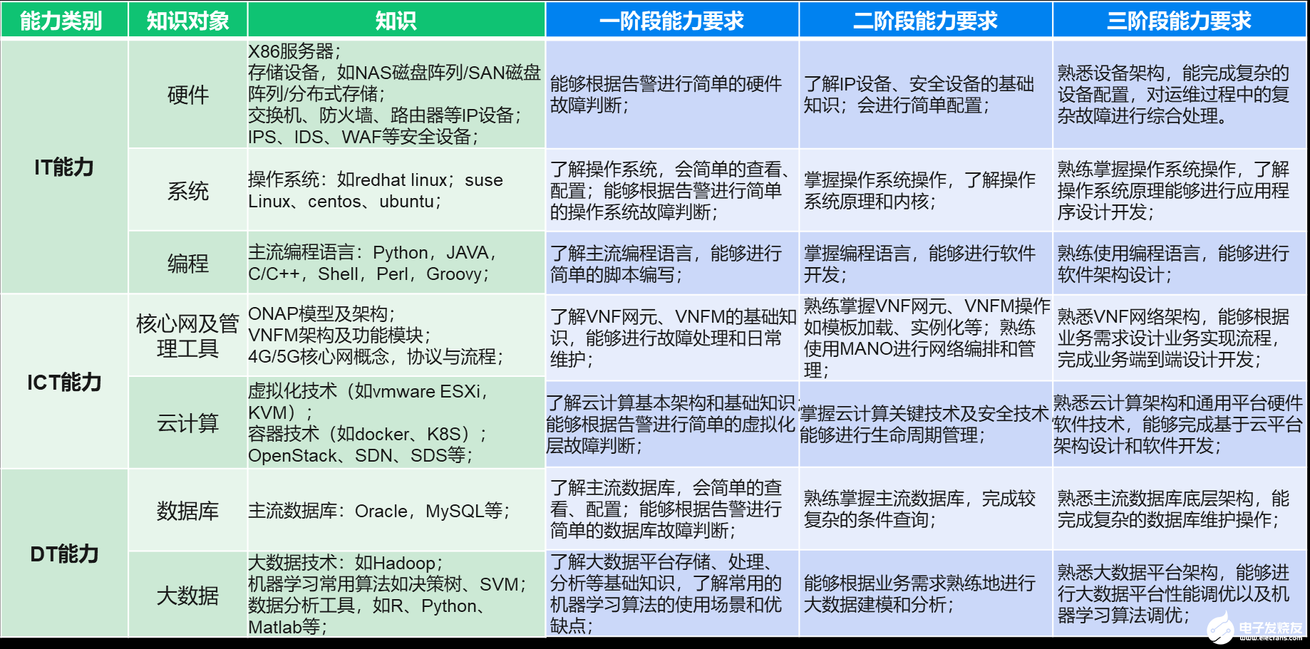 2024全年资料免费大全功能,仿真技术方案实现_移动版51.558