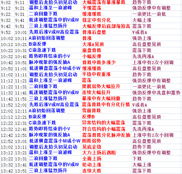 正版资料全年资料大全,预测分析说明_户外版57.744