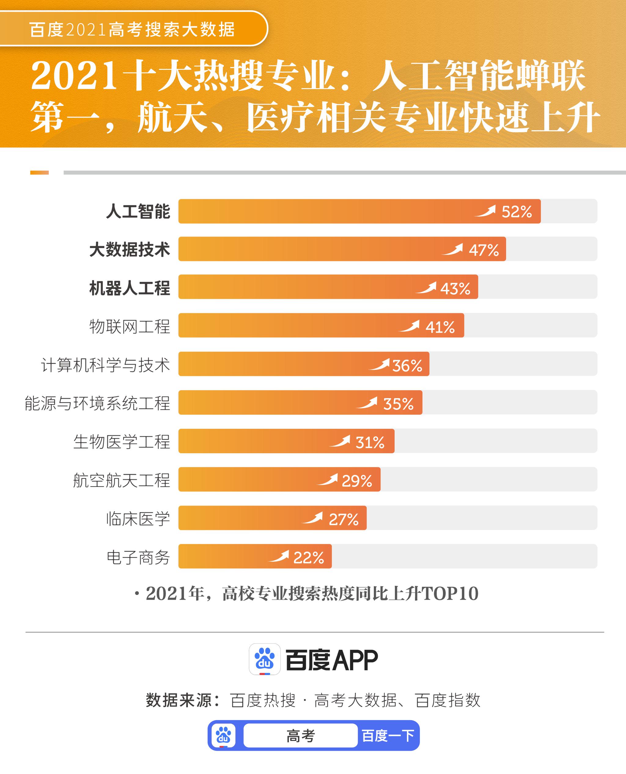 新澳天天开奖资料大全最新54期129期,深层数据计划实施_移动版92.27