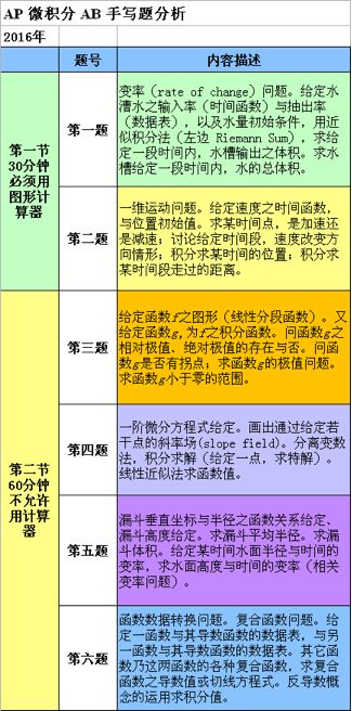 白小姐四肖四码精准,全面分析说明_1080p13.202