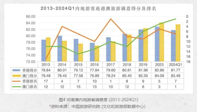 澳门最准最快的免费的,实地数据验证计划_suite41.687