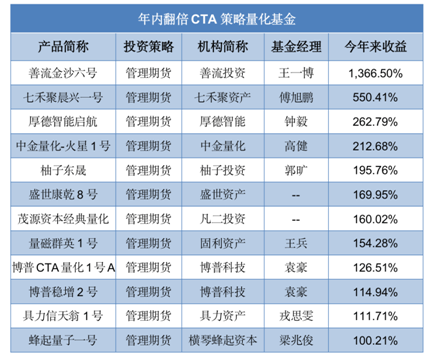 新澳最新版精准特,收益成语分析落实_进阶款38.354