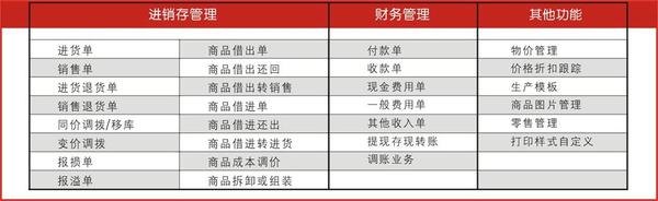 管家婆的资料一肖中特,最新研究解释定义_5DM26.852