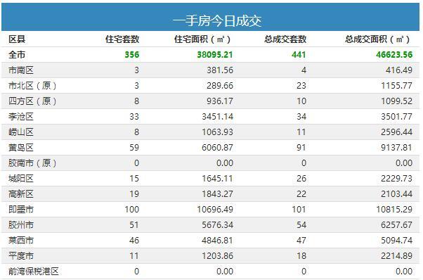 澳门王中王100%期期准,定量解答解释定义_C版96.441