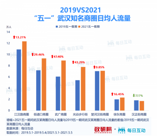 新澳天天开奖资料大全最新54期129期,实地分析考察数据_FT37.773