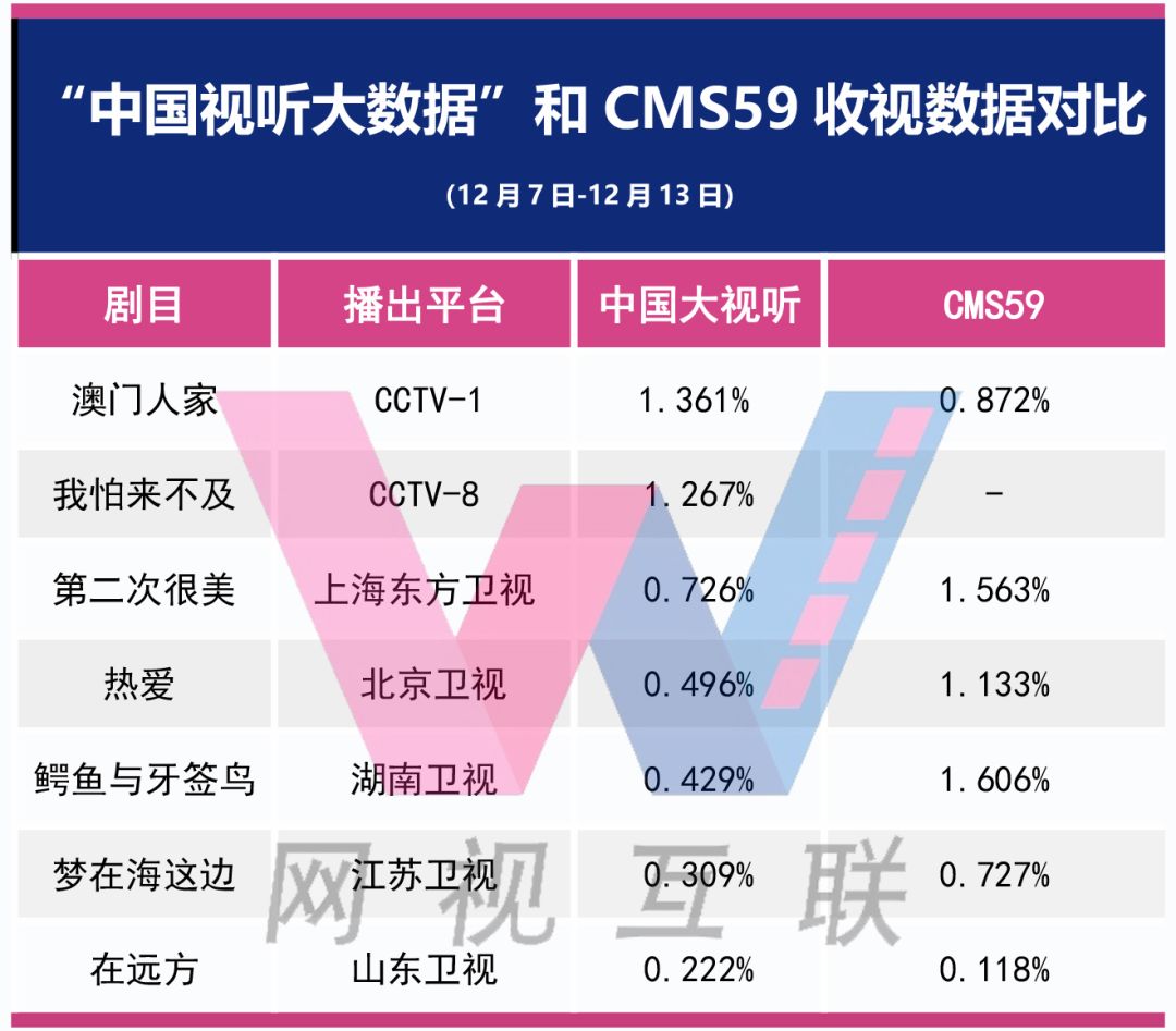 澳门最准资料大全免费,深入数据设计策略_挑战款98.687