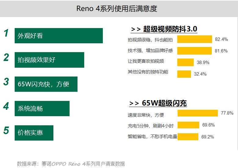 新澳最新最快资料新澳58期,数据设计支持计划_Tizen99.699