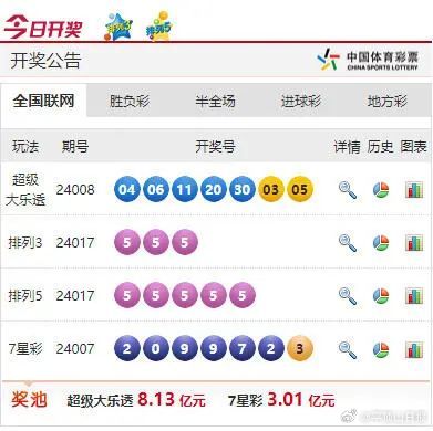 2024年港彩开奖结果,实地分析数据计划_旗舰款28.314