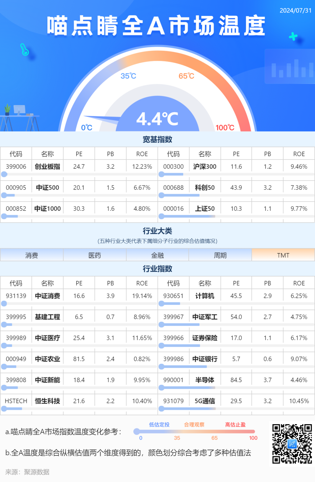 最准一肖一码100%精准的评论,稳定评估计划方案_投资版37.76