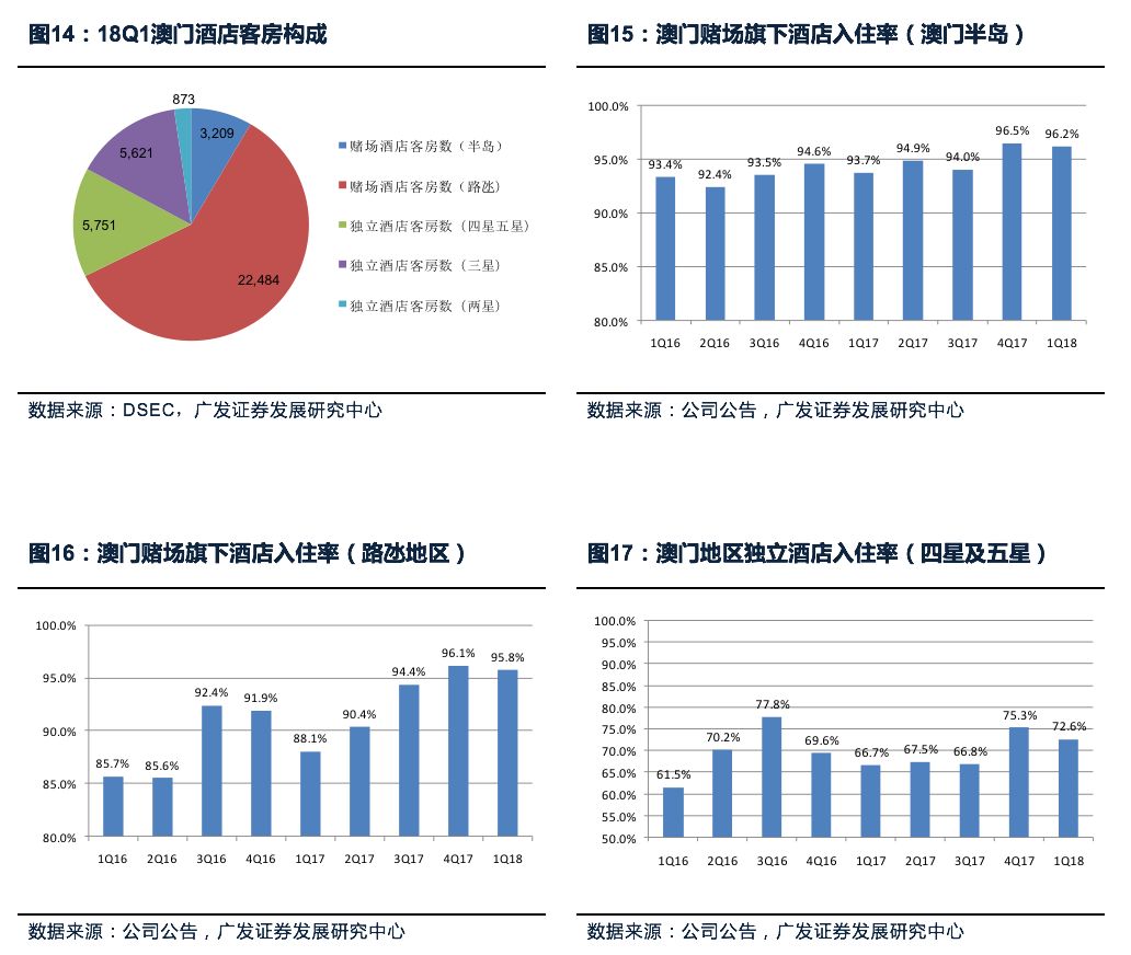 2024年澳门免费1688,深入数据解析策略_模拟版17.660