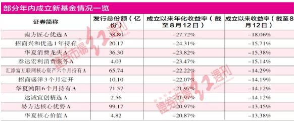 新澳2024年精准资料220期,深度评估解析说明_CT95.851