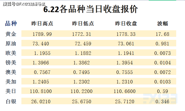 新澳天天开奖资料大全262期,权威诠释推进方式_YE版98.476