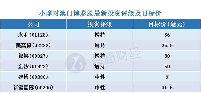 2024年新澳门天天开彩,深入分析定义策略_VR44.17