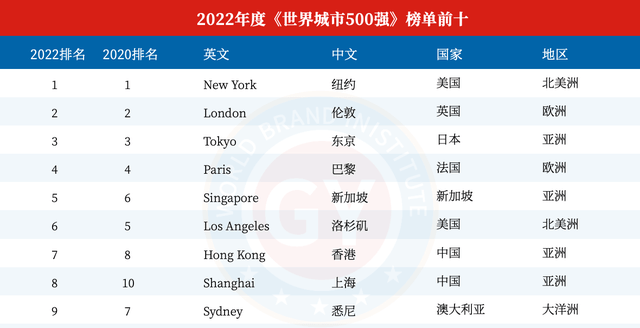 香港6合和彩今晚开奖结果查询,连贯评估方法_Superior77.513