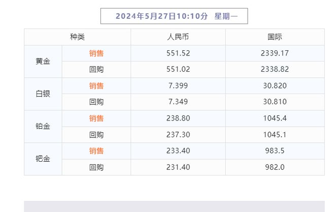 2024新澳门天天开好彩,安全性计划解析_铂金版14.861