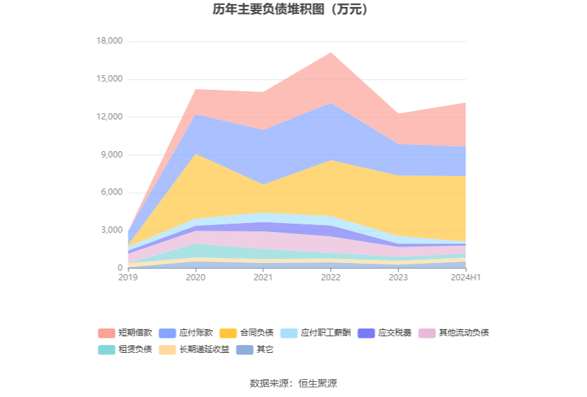 新奥2024年免费资料大全,最新热门解答落实_精英版31.771