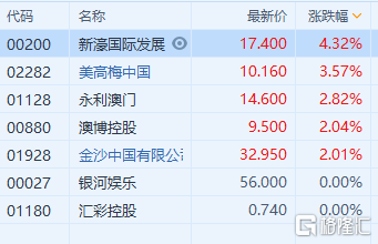 新澳门内部一码精准公开,时代资料解释落实_Max88.902