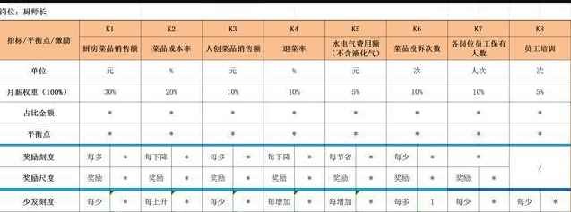 澳门三肖三淮100淮,灵活操作方案设计_终极版73.95