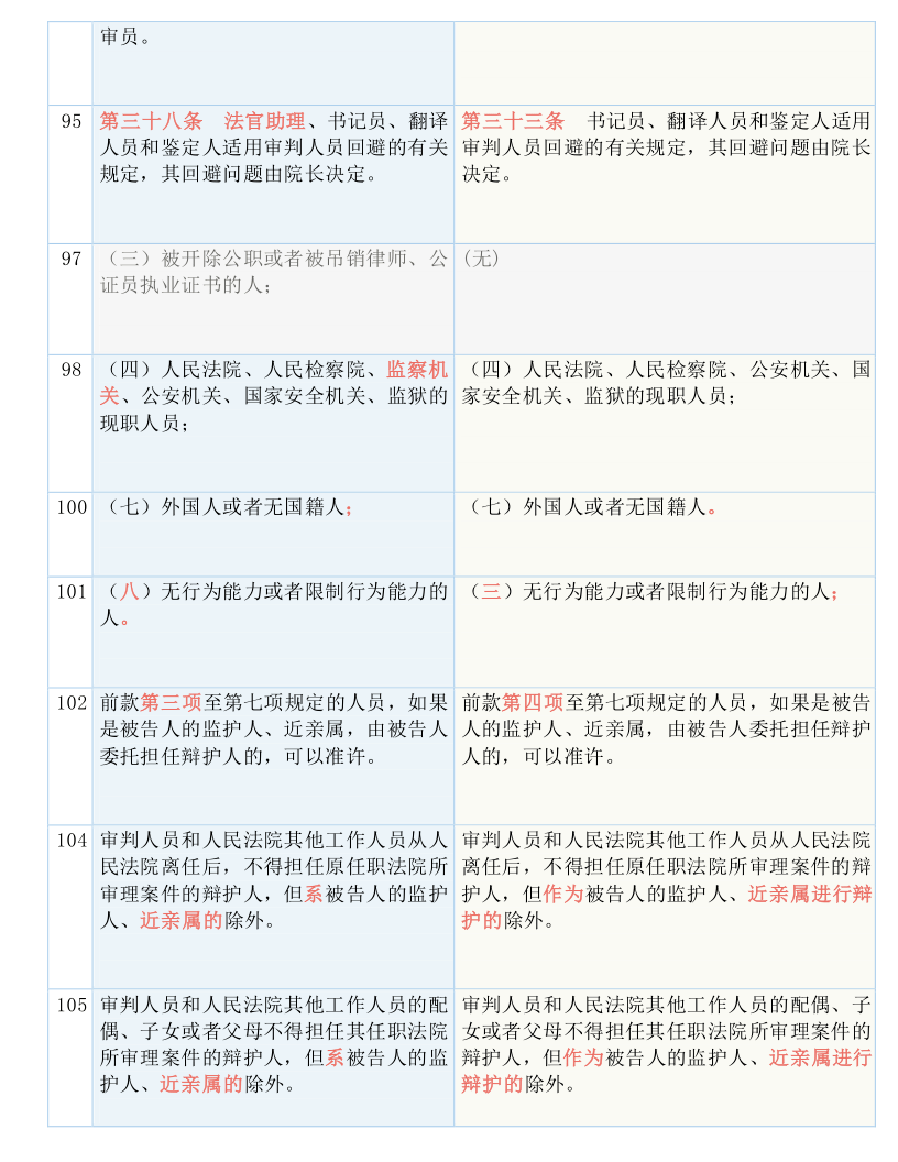 管家婆一码一肖一种大全,诠释解析落实_限量款38.717