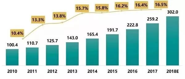 新澳最新最快资料351期,全面实施策略数据_专家版96.516