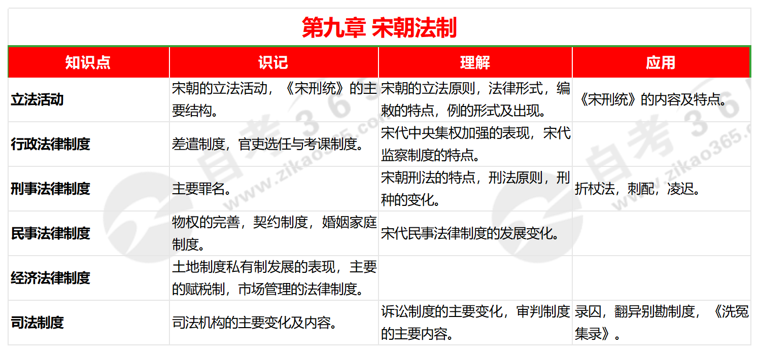 2024正版资料免费公开,经典案例解释定义_精英款40.370