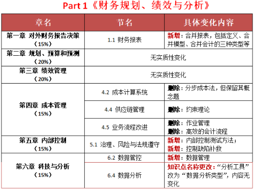 新澳正版资料免费大全,快速解答方案执行_3K29.106