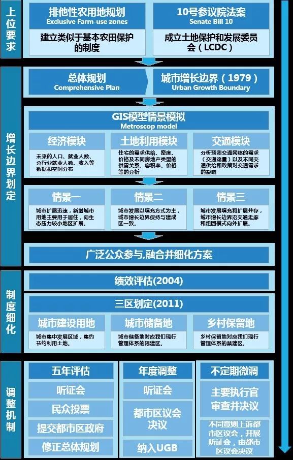 新奥门免费资料大全使用注意事项,数据驱动执行方案_iPhone15.548