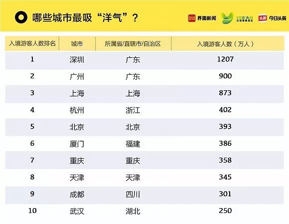 澳门4949最快开奖结果,收益成语分析落实_GM版65.109