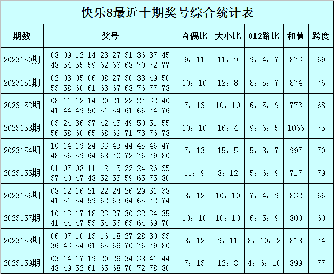 澳门一码精准必中大公开,连贯评估方法_R版32.127