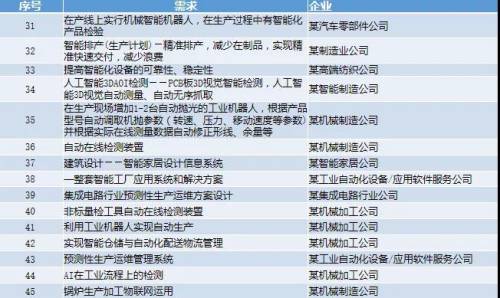 精准一肖一码一子一中,最新核心解答落实_4K35.356