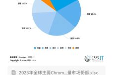 2024新澳正版免费资料,互动策略评估_Chromebook30.757