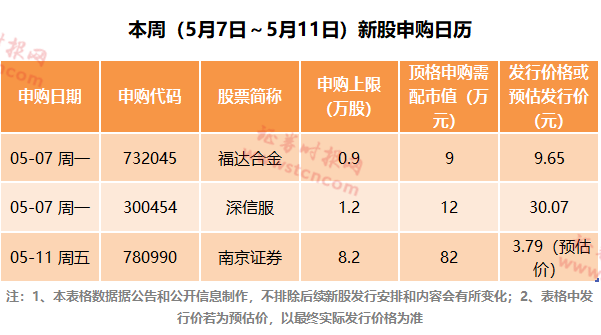 2024新奥正版资料免费,广泛的解释落实支持计划_专业版53.367