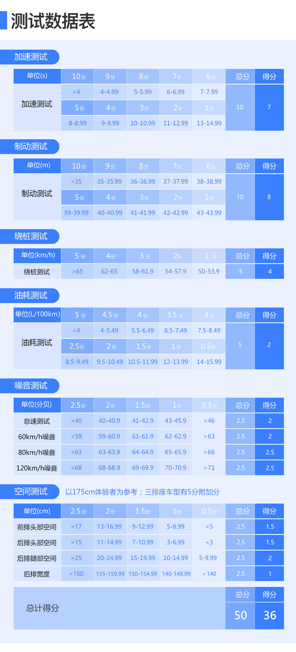 大众网官网开奖结果,深度数据解析应用_D版28.720